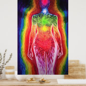 Poster Champ énergétique humain (Cuisine)