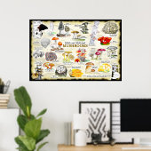 Poster Champignons (comestibles et médicinaux) (Bureau à domicile)