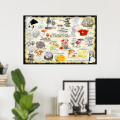 Poster Champignons (comestibles et médicinaux) (Bureau à domicile)