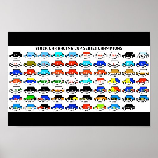 Poster Champions de la série stock Car Racing Cup (Devant)
