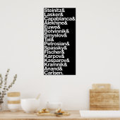 Poster Champions du monde des échecs (Cuisine)