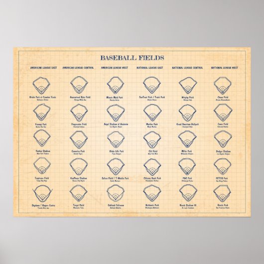 Poster Champs de baseball Old Blue Grid (Devant)