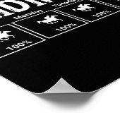 Poster Chance D'Équitation Drôle (Coin)