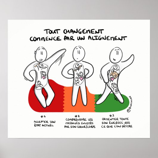 Poster "Changement commence par un alignement" (Devant)