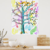 Poster Changement des saisons (Cuisine)