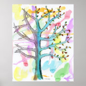 Poster Changement des saisons (Devant)