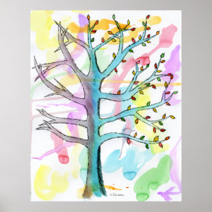 Poster Changement des saisons