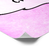 Poster Changement positif Motivation de vie Inspiration C (Coin)