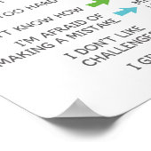 Poster Changer vos mots Changer votre mentalité (Coin)