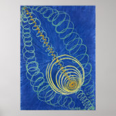 Poster Chaos primitif 16 | Hilma af Klint | (Devant)