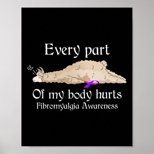 Poster Chaque partie de mon corps nuit à la sensibilisati (Devant)