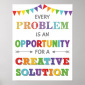 Poster Chaque Problème Est Une Opportunité De Croissance (Devant)