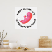 Poster Chaque vie humaine (Cuisine)