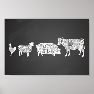 Poster charcuterie de viande de porc de vache, charcuteri