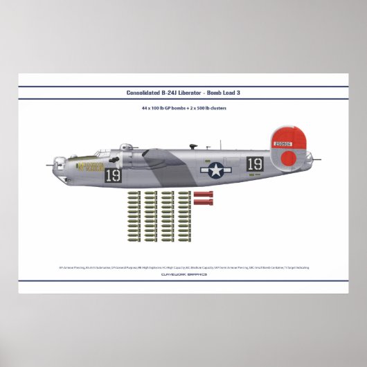 Poster Charge B-24 3 (Devant)