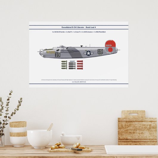 Poster Charge B-24 4 (Cuisine)