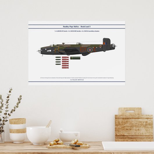 Poster Charge de Halifax 3 (Cuisine)