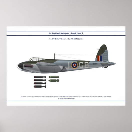 Poster Charge de moustique 2 (Devant)