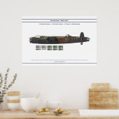 Poster Chargement Lancaster 4 (Cuisine)