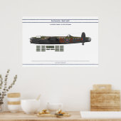 Poster Chargement Lancaster 6 (Cuisine)