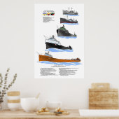 Poster Chariot des Grands Lacs Lee A. Tregurtha Historiqu (Cuisine)