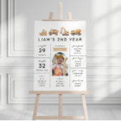 Poster Chariots de construction Anniversaire Photo Jalon 