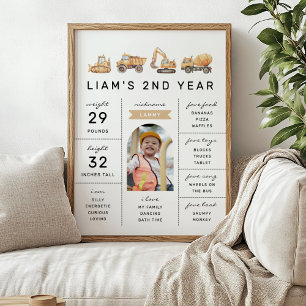 Poster Chariots de construction Anniversaire Photo Jalon