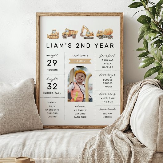 Poster Chariots de construction Anniversaire Photo Jalon 