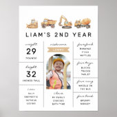 Poster Chariots de construction Anniversaire Photo Jalon  (Devant)