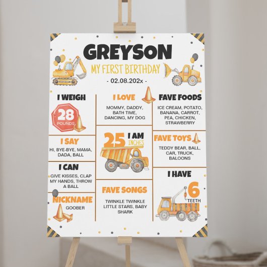 Poster Chariots de construction Signal de jalon d'anniver