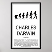 Poster Charles Darwin (Devant)