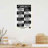 Poster Charles Mingus - Thelonious Monk - John Coltrane (Cuisine)