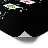 Poster Charleston Mahjong, Danse Funny Mahjong (Coin)