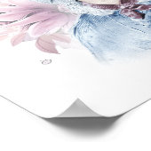 Poster Charlotte Bronte Portrait de Richmond avec Fleurs (Coin)