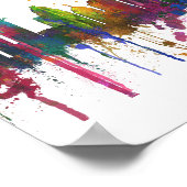 POSTER CHARLOTTE, SKYLINE DE LA CAROLINE DU NORD (Coin)