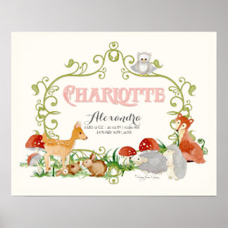 Poster Charlotte Top 100 Baby Names Girls Newborn Nursery