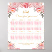 Poster Chart de placement des 8 tables pour la Quinceañer (Devant)