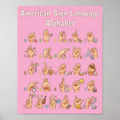 Poster Charte de l'alphabet de la langue des signes améri (Devant)