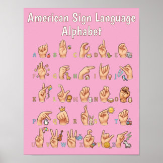 Poster Charte de l'alphabet de la langue des signes améri