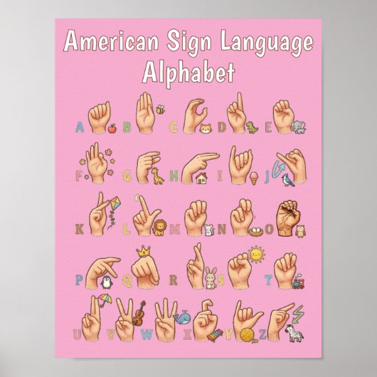 Poster Charte de l'alphabet de la langue des signes améri (Devant)