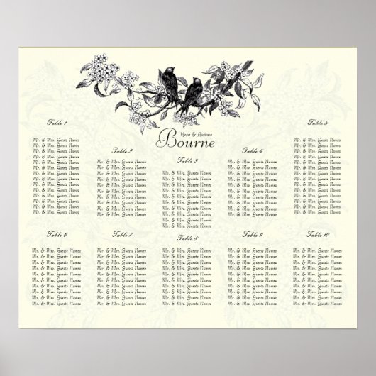 Poster Chartes de table vintage oiseaux en ivoire (Devant)