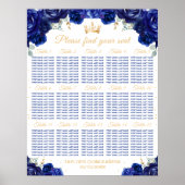 Poster Chartre de placement de 15 tables de la Princesse  (Devant)