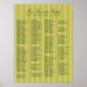 Poster Chartreuse Alphabetical Wedding Seating Chart (Devant)