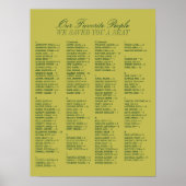 Poster Chartreuse Alphabetical Wedding Seating Chart (Devant)