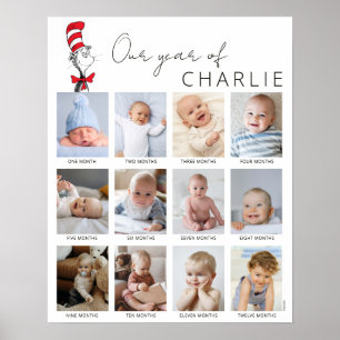 Poster Chat dans le Chapeau   Collage photo de la 1re ann