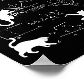 Poster Chat Drôle Jouer Avec Math Formules Kitten Chat Un (Coin)