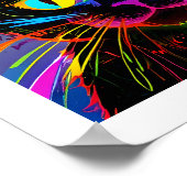 Poster Chat excité (Coin)