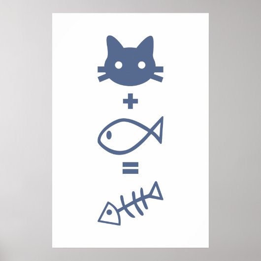 Poster Chat-thematiques (Devant)