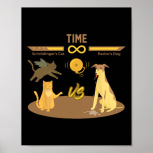 Poster Chat Vs Pavlovs Chien Drôle Jeu Vidéo Drôle