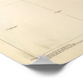 Poster Chatham, Massachusetts (Coin)